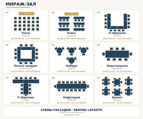 Фотография объекта Мираж